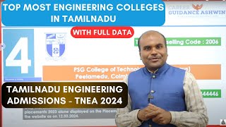 TNEA 2024 🥇TOP RANKED Engineering Colleges🏆in TamilNadu  With PLACEMENT Analysis of ALL Colleges [upl. by Maurita]