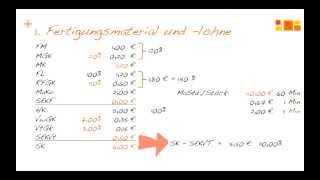 Prüfungsvorbereitung BWL  Vollkostenrechnung [upl. by Retsub]