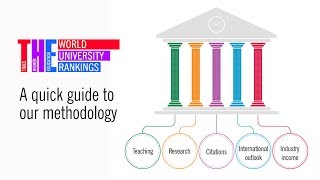 THE World University Rankings a quick guide to our methodology [upl. by Orozco390]