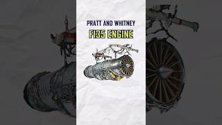 How Pratt and Whitney F135 makes F35 became the Worlds Most Technologically Advanced Fighter Jet [upl. by Arron400]