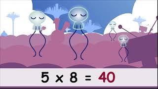 Mathletics  8 Times Tables [upl. by Ahsaercal]