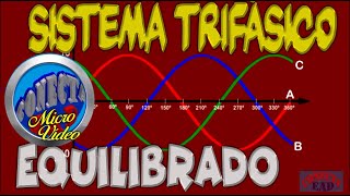 SISTEMAS TRIFÁSICOS EQUILIBRADOS [upl. by Georglana]