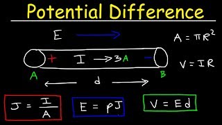 Potential Difference Between Two Points In an Electric Field  Current Density amp Resistivity [upl. by Baillieu]