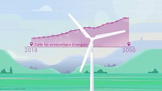 Deutschland bewegt sich Mit Windenergie [upl. by Nylrad]