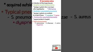 Types of Pneumonia Hospital acquired pneumonia Community acquired pneumonia shortsvideo shorts [upl. by Micaela828]