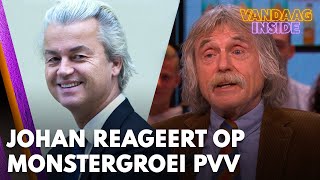 Johan reageert op monstergroei PVV in eerste exitpoll Je zag het aankomen  VANDAAG INSIDE [upl. by Mussman]