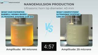 High Amplitude Matters for Nanoemulsions and Other Ultrasonic Processes [upl. by Atirac723]