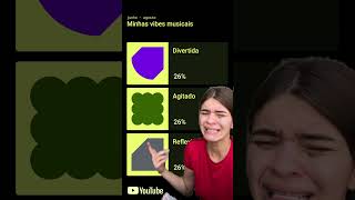 Saiu meu Recap Music 2024 😱 YouTubeMusicRecap Publi [upl. by Entroc301]