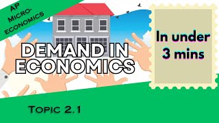 Demand in Under 3 mins AP Microeconomics Topic 21 [upl. by Madson466]