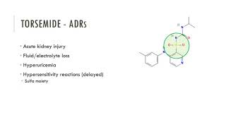 Medication Review Torsemide [upl. by Lynette]