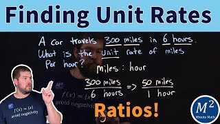 Calculating Speed Understanding Unit Rates in Miles Per Hour [upl. by Yerdua299]