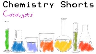 How Catalysts Work GCSE [upl. by Neveda]