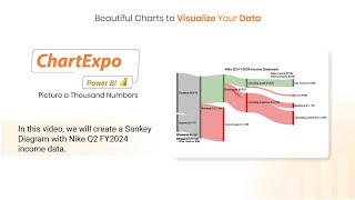 Sankey Diagram – Nike Q2 FY24 Income Statement in Power BI  Sankey Chart in Power BI [upl. by Lias]