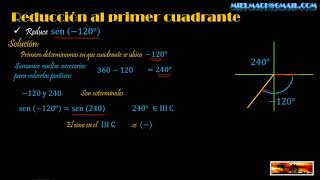 Reducción al primer cuadrante 81 [upl. by Eilssel]