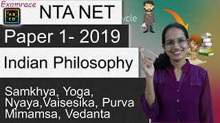 Indian Philosophy Samkhya Yoga Nyaya Vaisesika Purva Mimamsa Vedanta NET Paper 1 2019 [upl. by Zeugirdor]