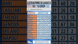 Estrazione lotto Sabato 02112024 lotto metodilotto 10elotto previsionilotto shorts short [upl. by Philana]