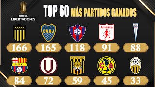 Equipos con más partidos ganados en la Copa Libertadores 19602022 🏆  Copa Libertadores hoy [upl. by Eryn20]