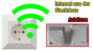 Internet aus der Steckdose – So funktioniert Devolo dlan 500 wifi  Anleitung Installation [upl. by Byran]