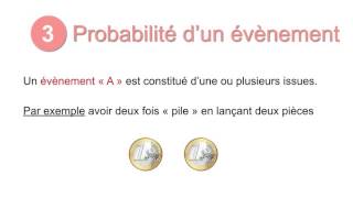 3min Proba1 1 Calculer la probabilité dun évènement [upl. by Etrem]