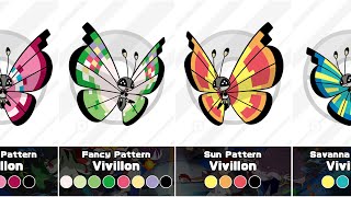 Pokemon All 20 Forms of Vivillon Patterns Comparison [upl. by Pascal]