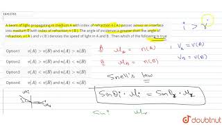 A beam of light propagating in medium A with index of refraction n  A  passes across an [upl. by Ihcelek]