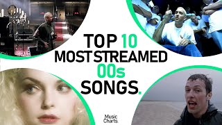 TOP 10 MOST STREAMED EARLY 00S SONGS [upl. by Raamaj]