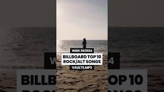 BILLBOARD TOP 10 ROCKALT SONGS THIS WEEK 🎸 362024 rockmusic music rocknroll [upl. by Nnitsuj154]