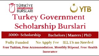 Turkey Burslari Scholarship  How to apply step by step guide  study abroad in Turkey  BSMSPHD🇹🇷 [upl. by Aldarcie375]