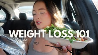 MY WEIGHT LOSS JOURNEY how i stopped binging lost 30lbs and stay lean 🥯🍓😮‍💨🌈 [upl. by Paik931]