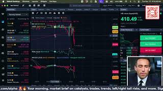 Stock Market Open Live amp Crypto November 12 2024 [upl. by Aleina]