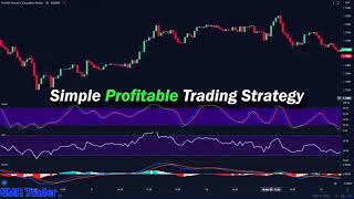 100x Back Testing of Trading With RSI MACD Stochastic Profitable Strategy Ever in Crypto Forex [upl. by Hera]