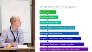 GDPR What does GDPR cover [upl. by Garald]