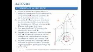 Cono Sección por un plano oblicuo Elipse [upl. by Amoeji]