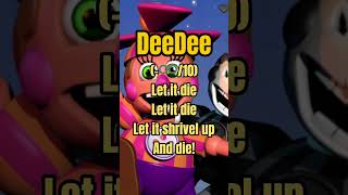 Rating FNAF Voice Lines PT3 fivenightsatfreddy fnafvoicelines gaming shorts [upl. by Helgeson]