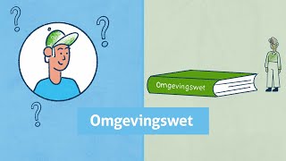 De Omgevingswet kort uitgelegd [upl. by Ontine]