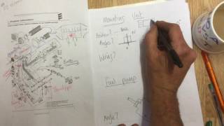 Fitting an Eberspacher Heater  Technical bits part 1 [upl. by Wilhelmina]