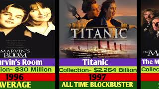 Leonardo DiCaprio HUGE Transformation And All Movies Titanic Inception hollywoodmovies [upl. by Seagraves358]