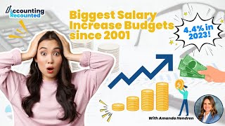 Salary Budgets for 2024 Increase at Historic Rates [upl. by Adirehs425]