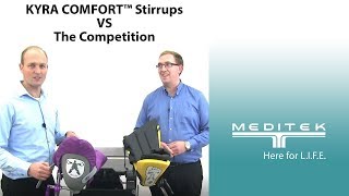 Kyra Comfort Stirrups vs The Competition  MEDITEK [upl. by Juliane]