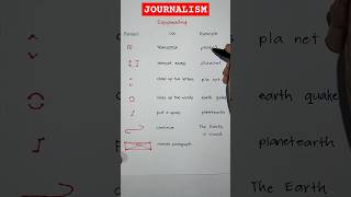 Copyreading Symbols ✍️🇵🇭HSimpleDrafts education journalism press writing shorts subscribe [upl. by Akciret57]