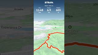 Strava CHWP 15s trailrunning [upl. by Ahslek609]