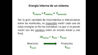 Termoquímica [upl. by Eada]