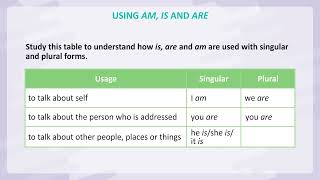 Chapter 12 Is Are Am  English Grammar Class 3  By Blueprint Digital [upl. by Shiller]