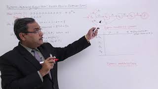 Example On KMP Pattern Matching Algorithm [upl. by Akimyt]