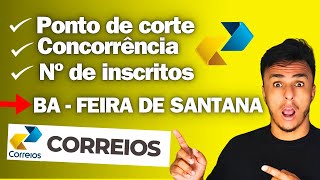 Concorrência Nº de Inscritos e Ponto de Corte por MACRORREGIÃO Estimativas Concurso correios 2024 [upl. by Einnor]