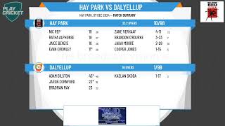 Hay Park v Dalyellup 1st Grade Men [upl. by Consalve]