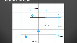 Centroid amp Moment of inertia  Engineering Mechanics GATE 2017 Mechanical [upl. by Leraj101]