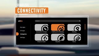 Visteons AllGo App Store  Mobility Connected Services [upl. by Finnie212]