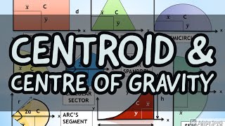 Centroid Problems [upl. by Keever]