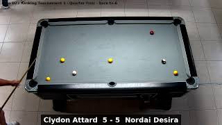 Clydon Attard vs Nordai Desira  Euro U23 Ranking Tournament 3  Quarter final [upl. by Wordoow]